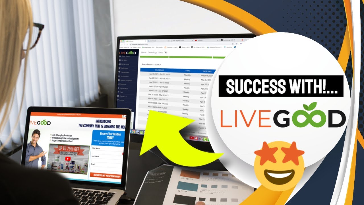 What Can Be Achieved With LiveGood – Anyone Can Have Success…