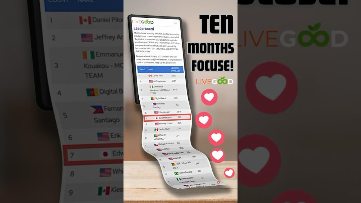 10 Months Focus On LiveGood! #LiveGood #livegoodhealth